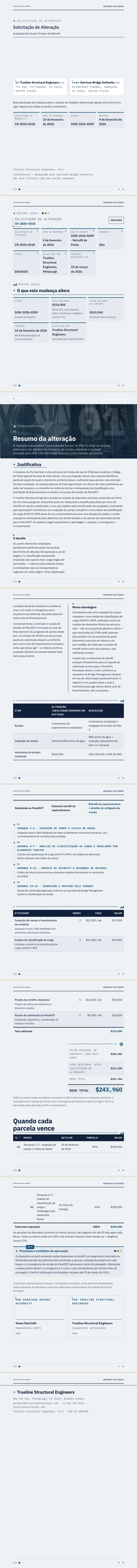 Visualização de Dados — exemplo completo criado pelo Waxe