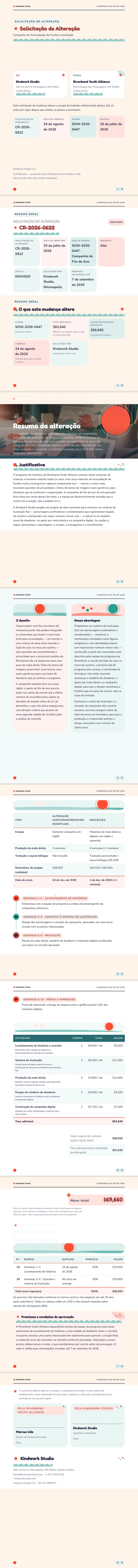 Ilustração Flat — exemplo completo criado pelo Waxe