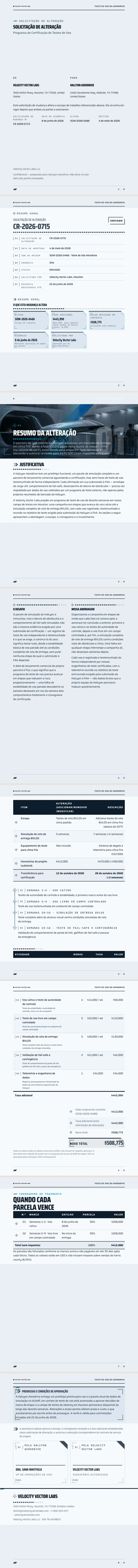 Futurismo — exemplo completo criado pelo Waxe