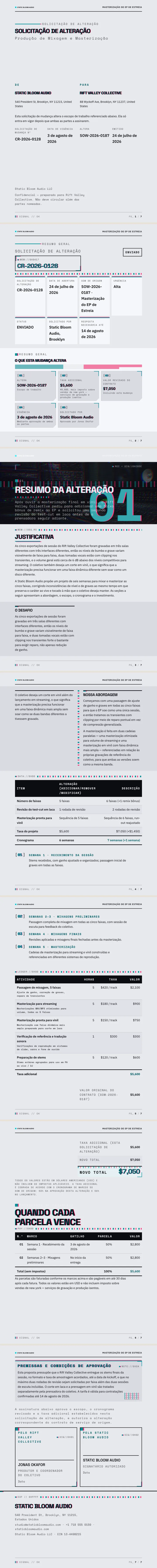 Glitch Art — exemplo completo criado pelo Waxe