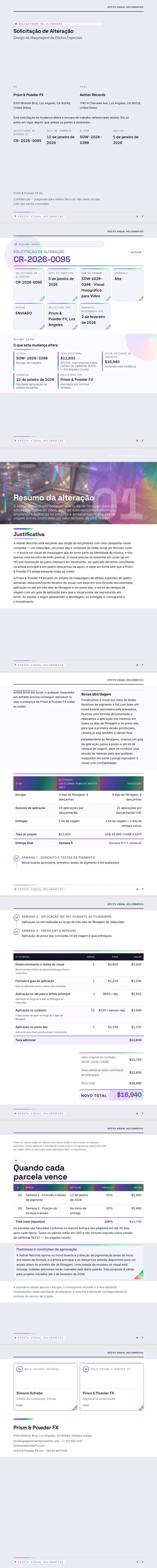 Holográfico — exemplo completo criado pelo Waxe