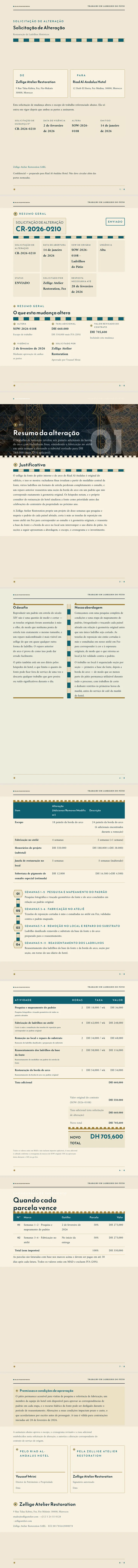 Geometria Islâmica — exemplo completo criado pelo Waxe