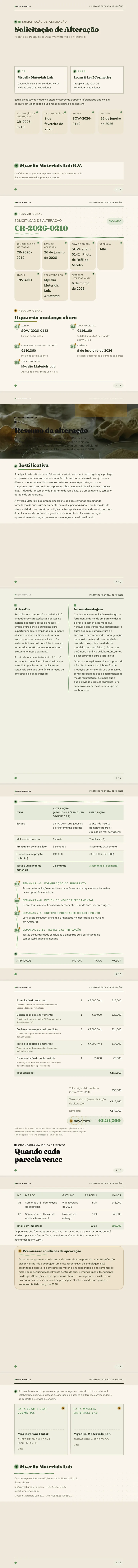 Orgânico / Biomórfico — exemplo completo criado pelo Waxe