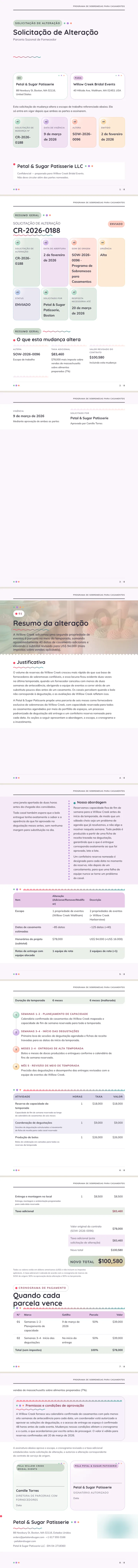Pastel / Suave — exemplo completo criado pelo Waxe