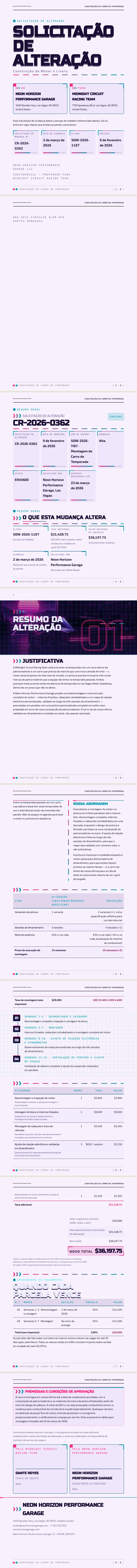 Retrowave — exemplo completo criado pelo Waxe