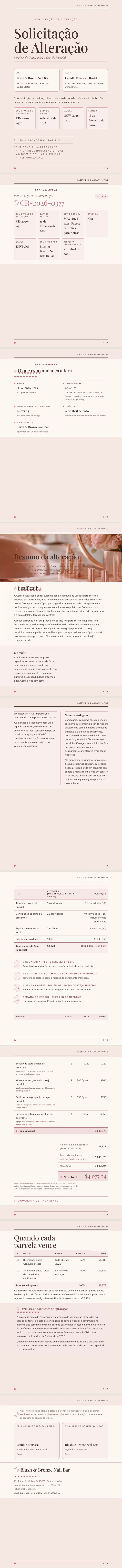 Ouro Rosé — exemplo completo criado pelo Waxe