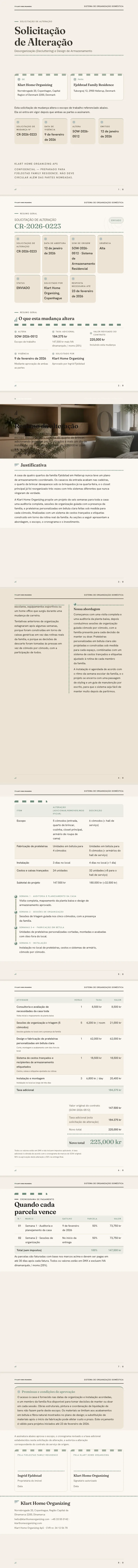 Escandinavo / Nórdico — exemplo completo criado pelo Waxe