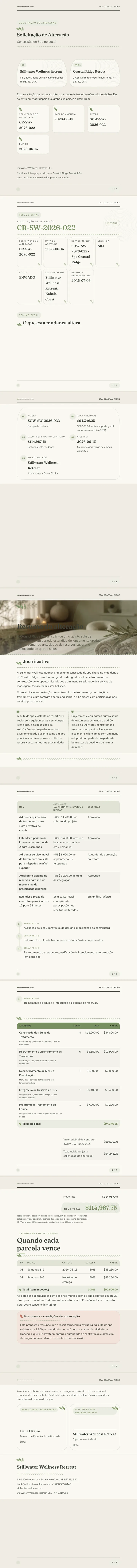 Bem-estar / Spa — exemplo completo criado pelo Waxe