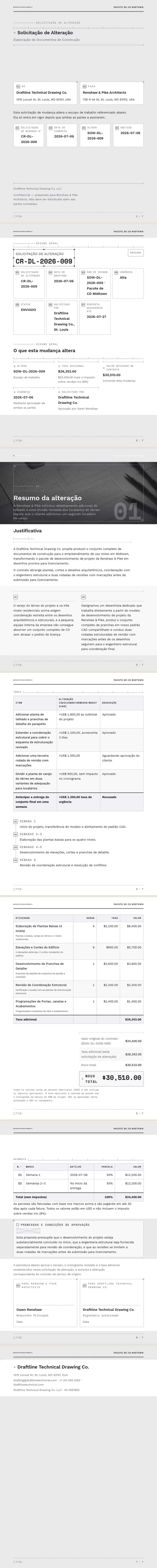 Wireframe — exemplo completo criado pelo Waxe