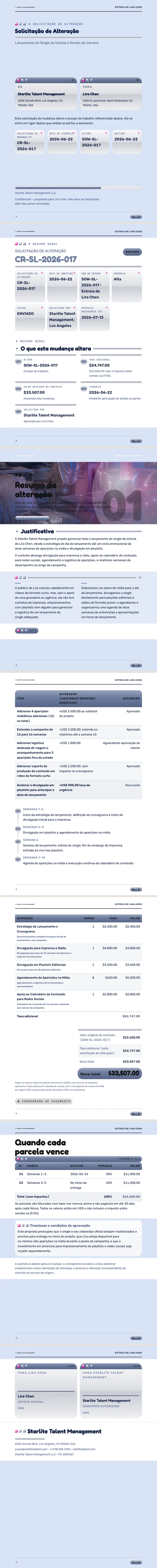 Y2K — exemplo completo criado pelo Waxe