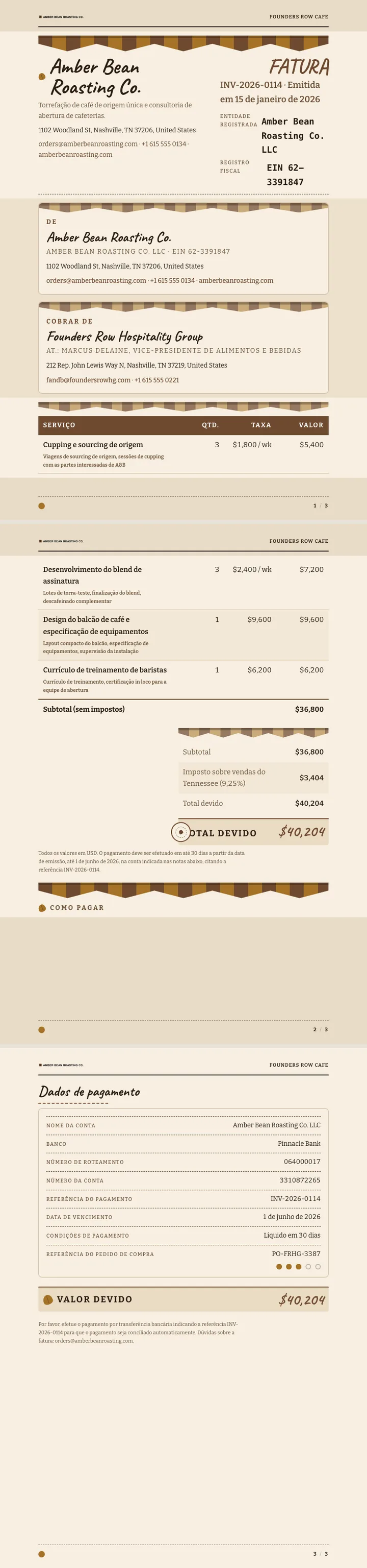 Café / Cafeteria — exemplo completo criado pelo Waxe