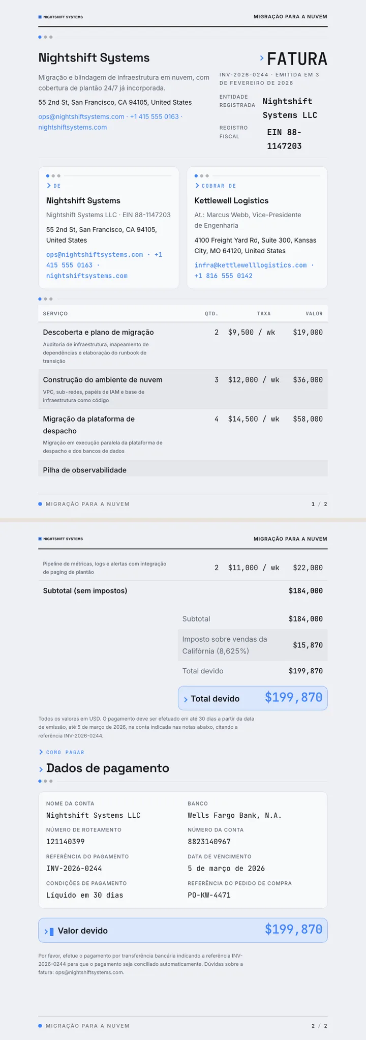 Modo Escuro — exemplo completo criado pelo Waxe