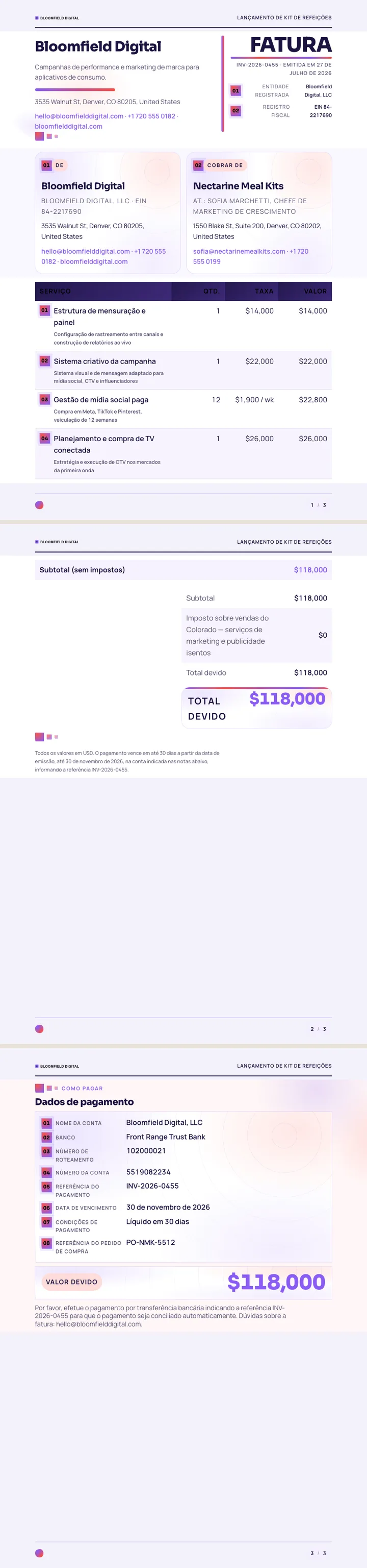 Malha de Gradiente — exemplo completo criado pelo Waxe
