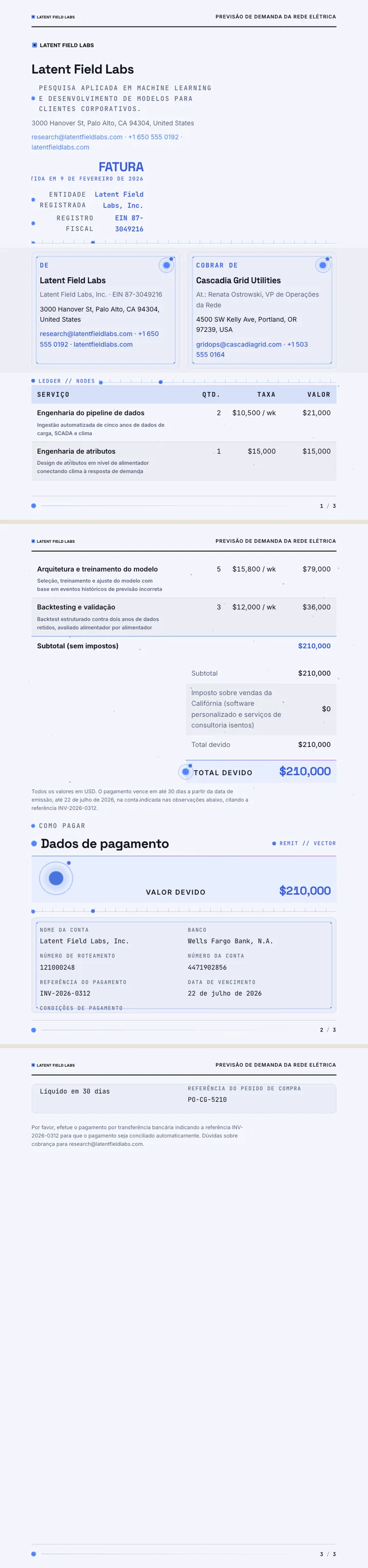Animação de Partículas — exemplo completo criado pelo Waxe