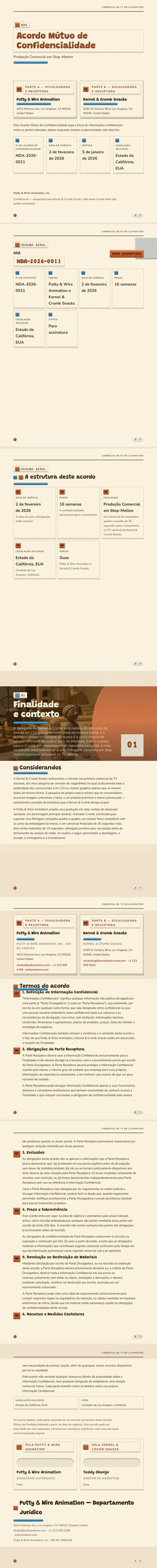 Claymation 3D — exemplo completo criado pelo Waxe