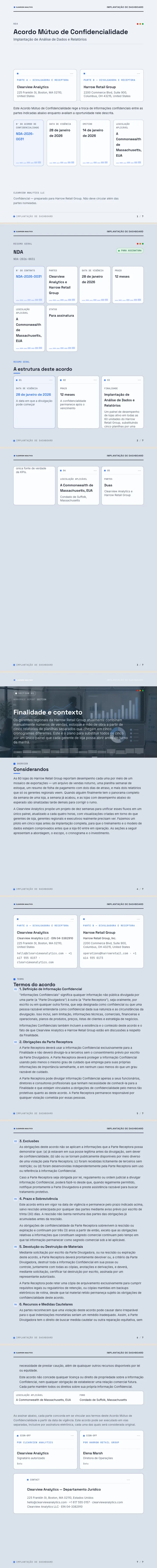 Dashboard UI — exemplo completo criado pelo Waxe