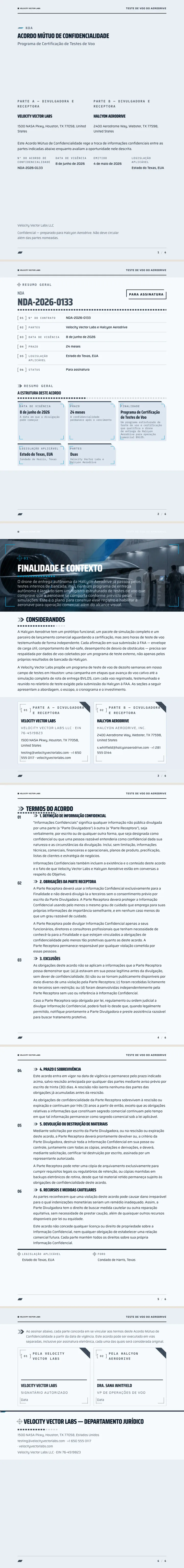 Futurismo — exemplo completo criado pelo Waxe