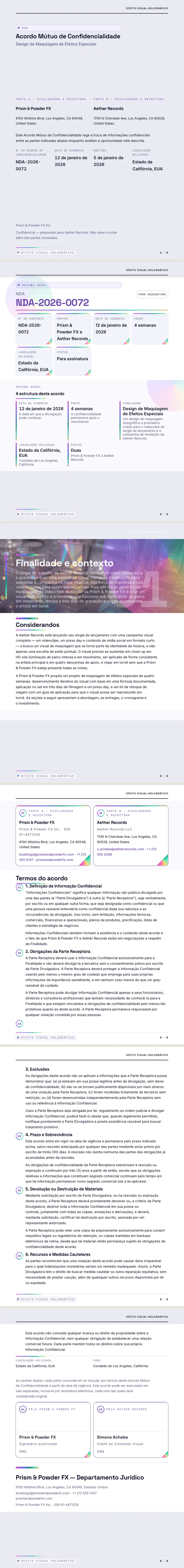 Holográfico — exemplo completo criado pelo Waxe