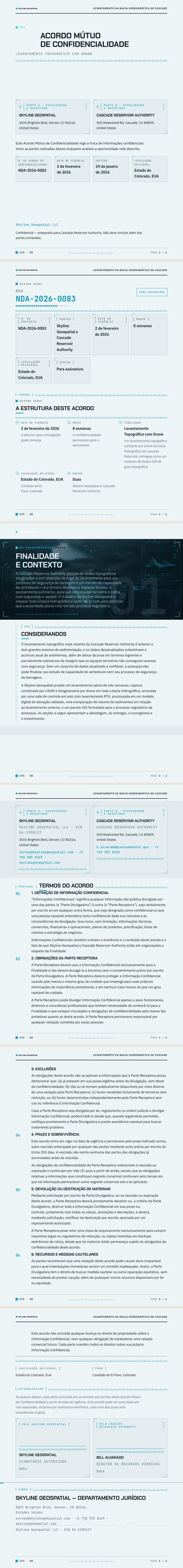 HUD / Painel — exemplo completo criado pelo Waxe