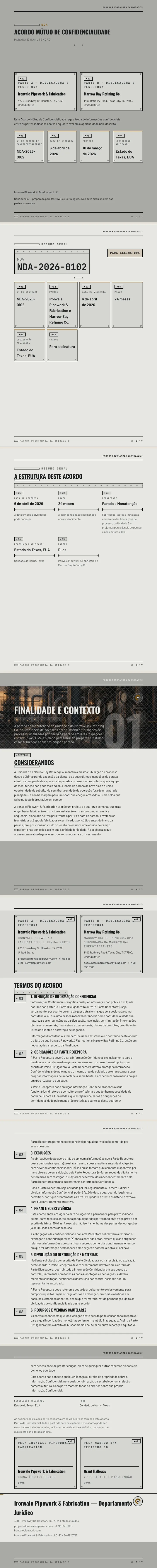 Industrial — exemplo completo criado pelo Waxe