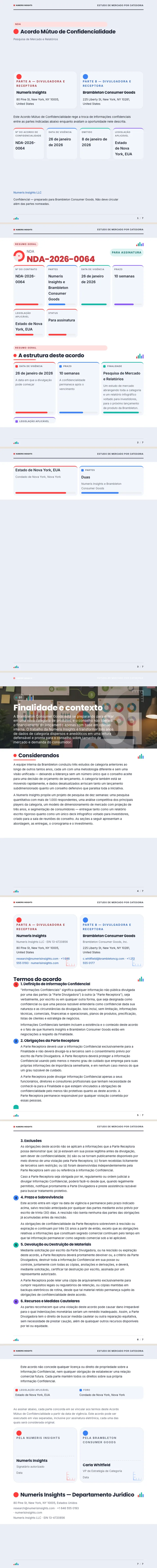 Infográfico — exemplo completo criado pelo Waxe