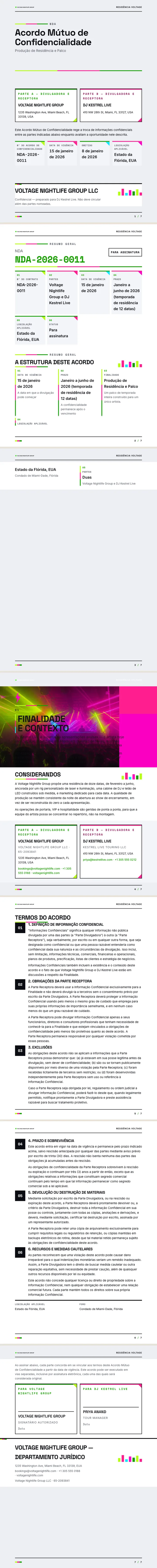 Neon / Elétrico — exemplo completo criado pelo Waxe