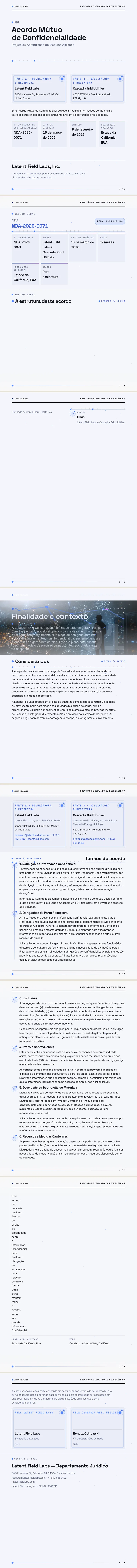 Animação de Partículas — exemplo completo criado pelo Waxe