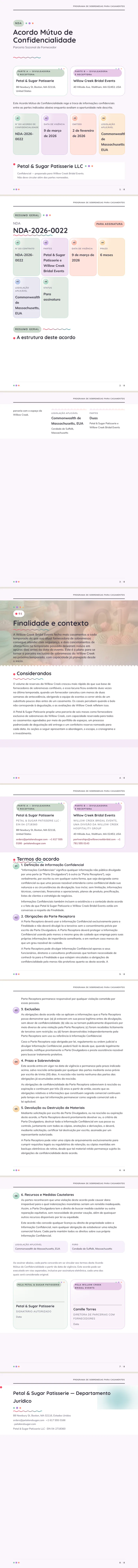 Pastel / Suave — exemplo completo criado pelo Waxe