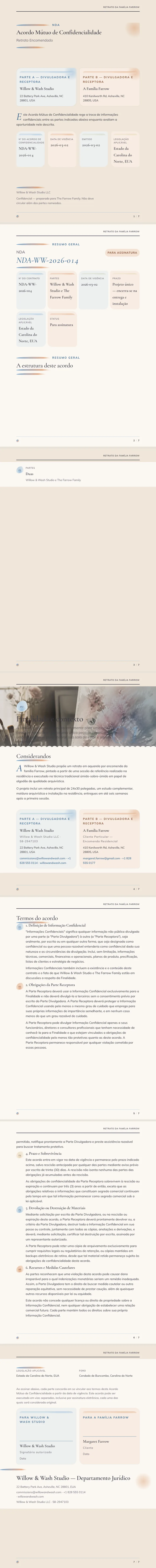 Aquarela — exemplo completo criado pelo Waxe