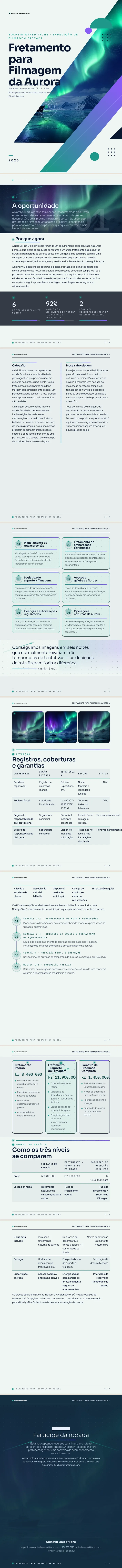 Aurora Boreal — exemplo completo criado pelo Waxe