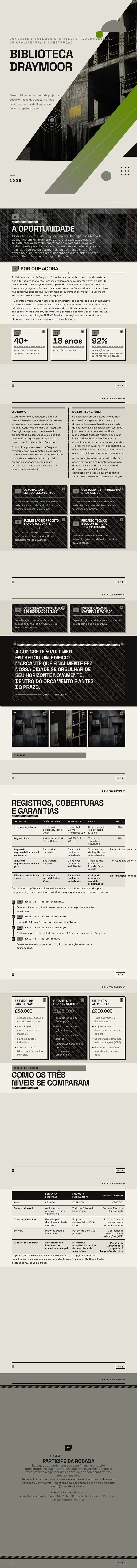 Brutalismo — exemplo completo criado pelo Waxe