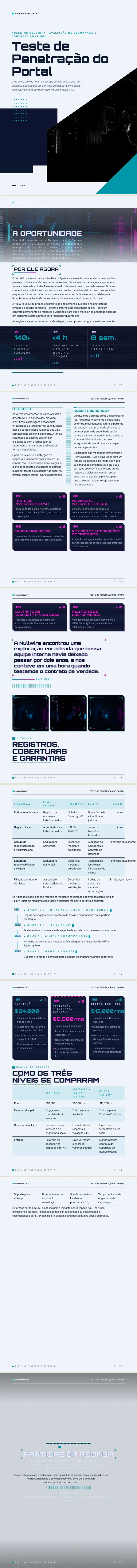 Cyberpunk — exemplo completo criado pelo Waxe