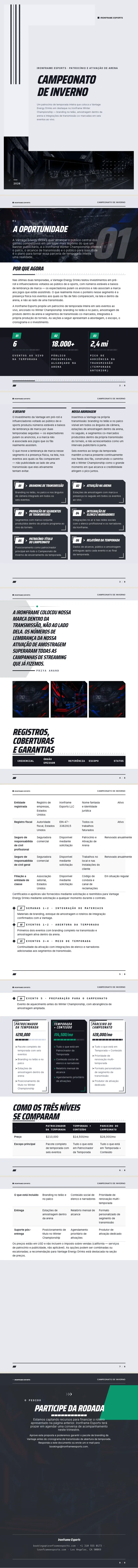 Esports — exemplo completo criado pelo Waxe