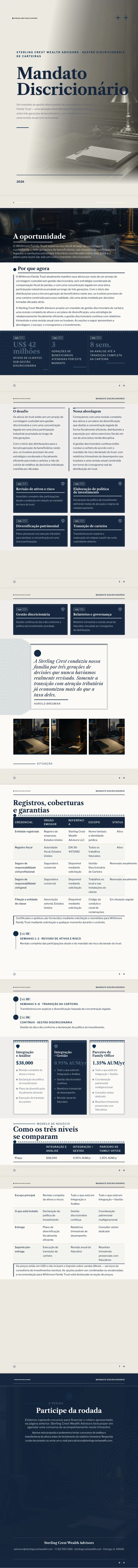 Finanças / Bancário — exemplo completo criado pelo Waxe