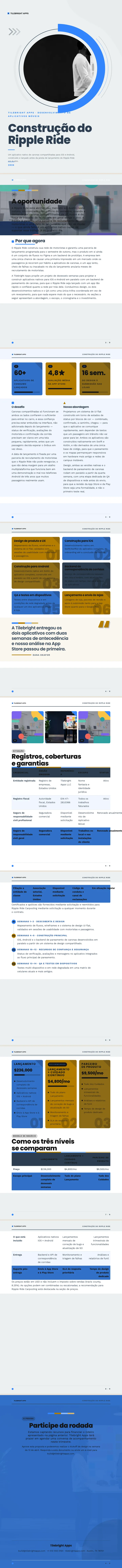 Flat Design — exemplo completo criado pelo Waxe