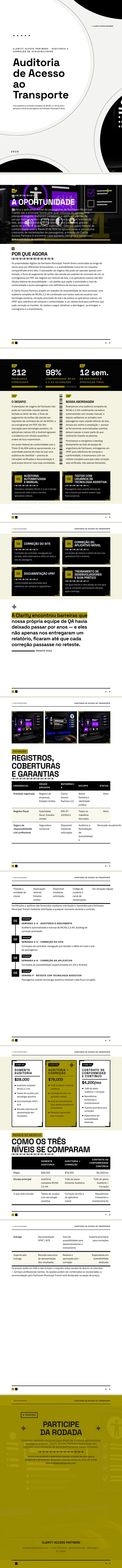 Alto Contraste — exemplo completo criado pelo Waxe