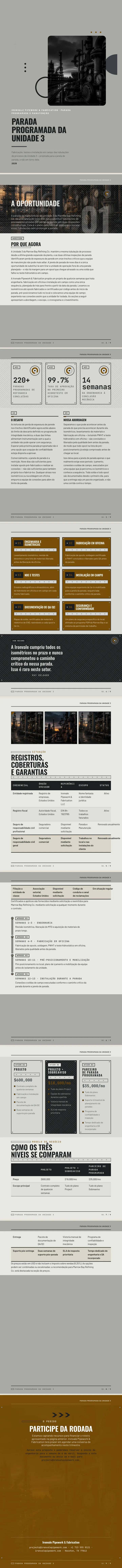 Industrial — exemplo completo criado pelo Waxe