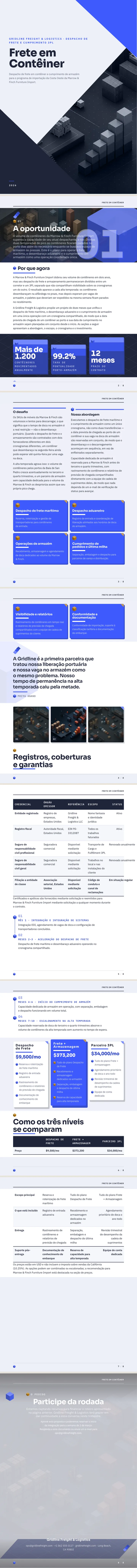 Isométrico — exemplo completo criado pelo Waxe