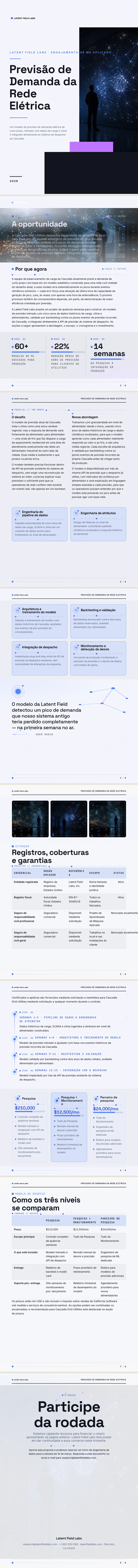 Animação de Partículas — exemplo completo criado pelo Waxe