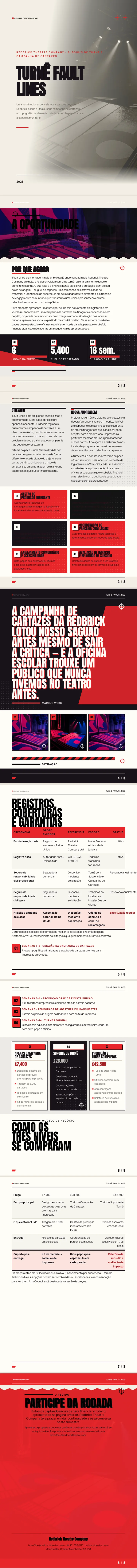 Design de Pôster — exemplo completo criado pelo Waxe
