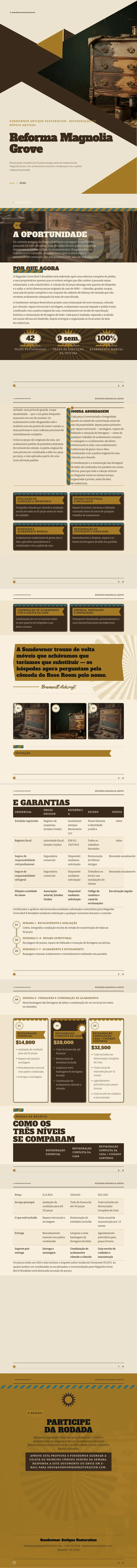 Retrô / Vintage — exemplo completo criado pelo Waxe