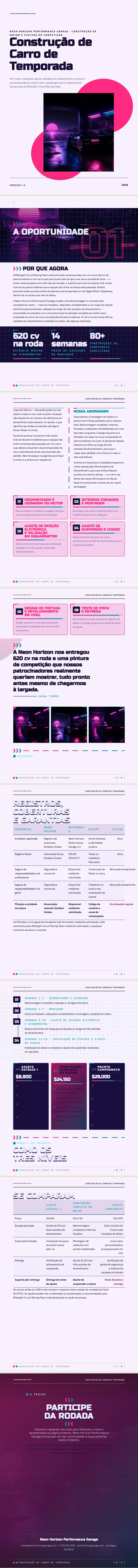 Retrowave — exemplo completo criado pelo Waxe