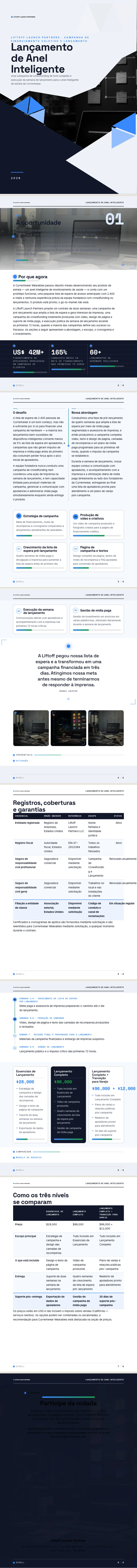 Ativado por Rolagem — exemplo completo criado pelo Waxe