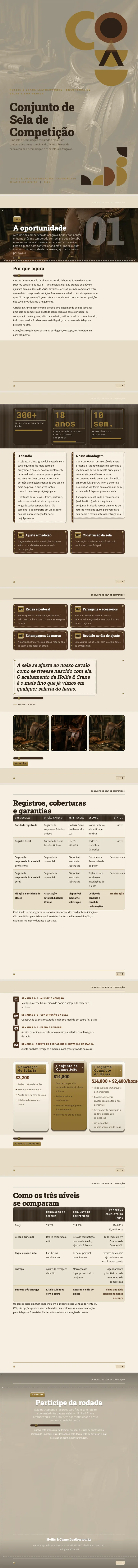 Skeuomorphism — exemplo completo criado pelo Waxe