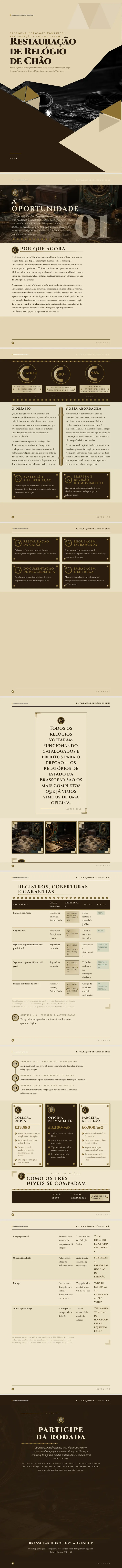 Steampunk — exemplo completo criado pelo Waxe
