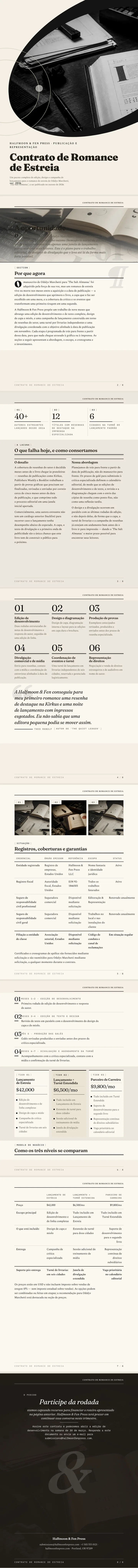 Tipográfico / Guiado por Tipografia — exemplo completo criado pelo Waxe