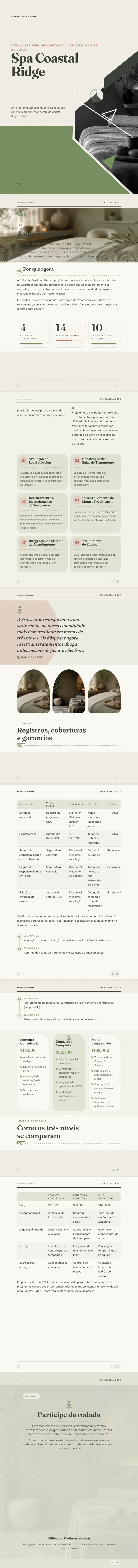 Bem-estar / Spa — exemplo completo criado pelo Waxe