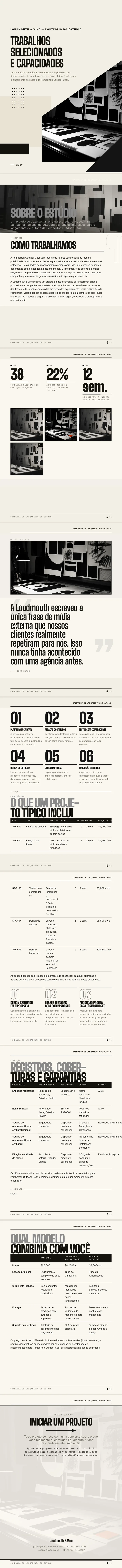 Tipografia Grande — exemplo completo criado pelo Waxe