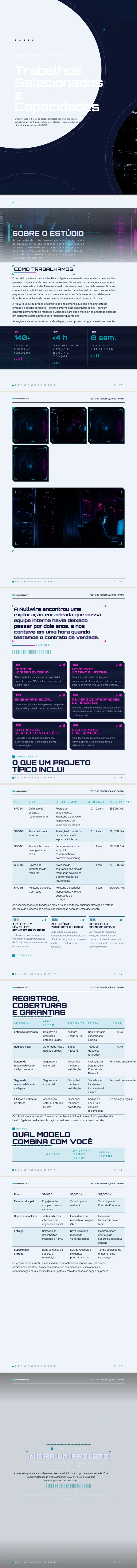 Cyberpunk — exemplo completo criado pelo Waxe