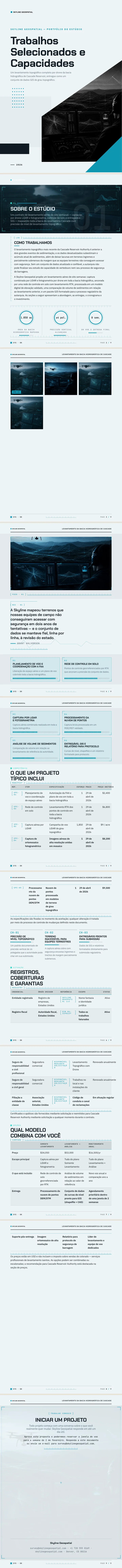 HUD / Painel — exemplo completo criado pelo Waxe